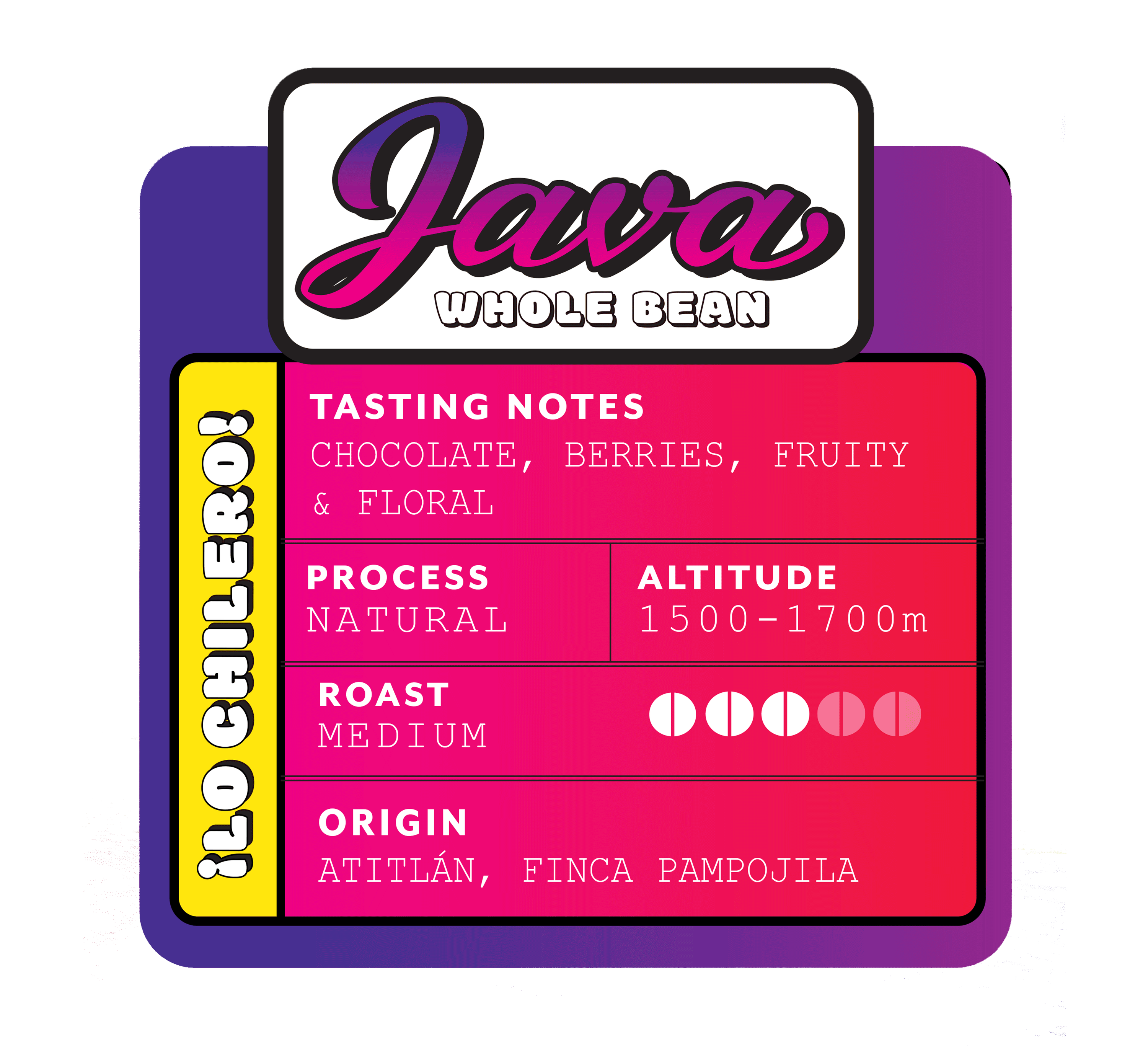 Java Anaerobic
